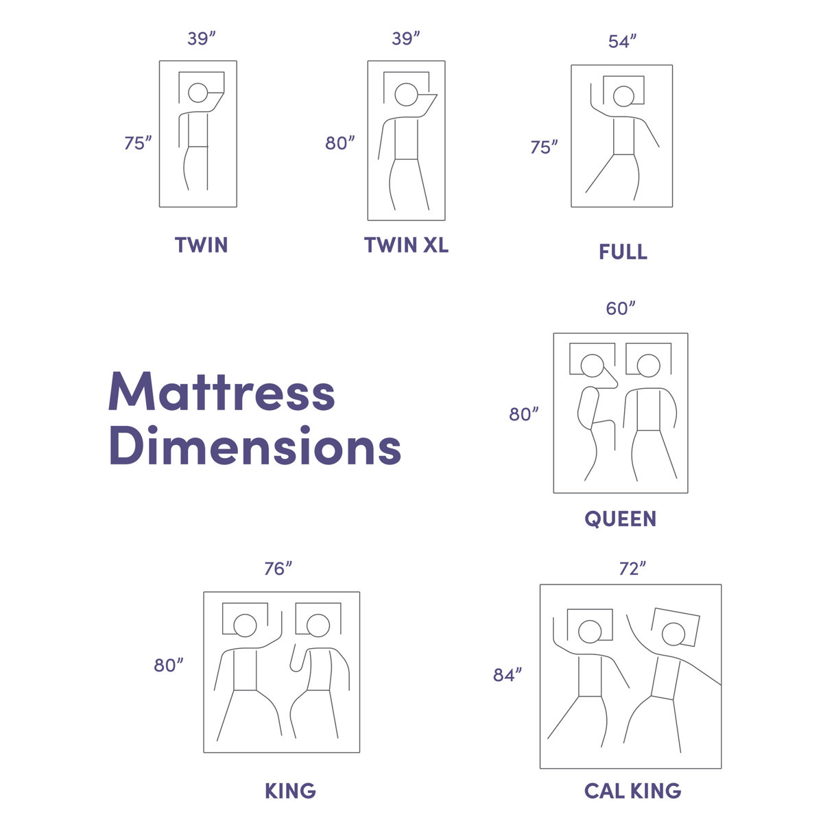 Wayfair Sleep™ 12" Firm Pillow Top Hybrid Mattress & Reviews Wayfair